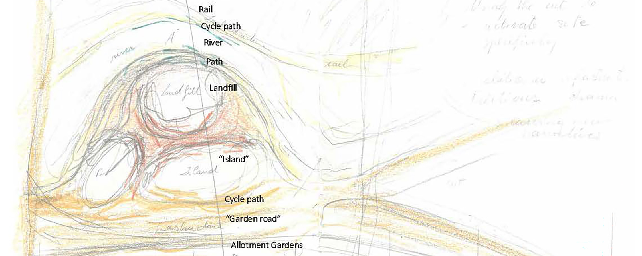 Landlabs_reflection sketch Laure Baretaud